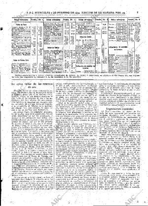 ABC MADRID 07-02-1934 página 45