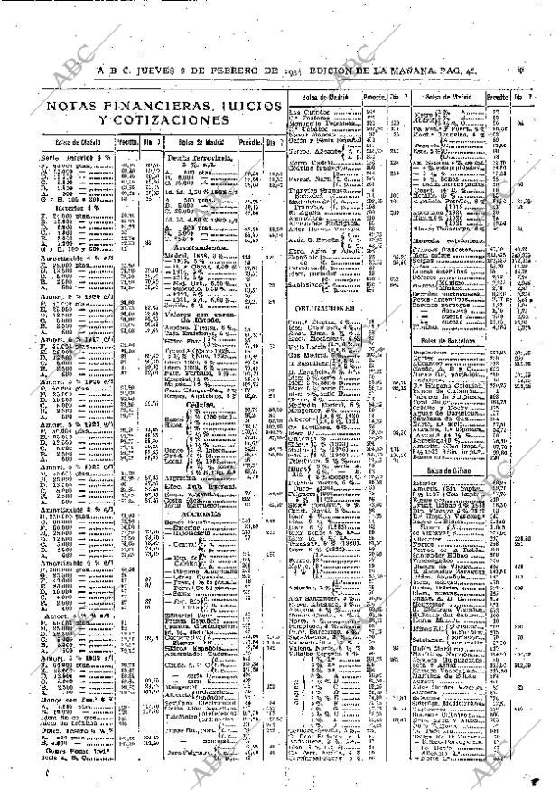 ABC MADRID 08-02-1934 página 46
