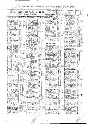 ABC MADRID 10-02-1934 página 42