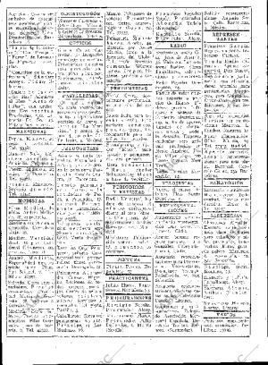 BLANCO Y NEGRO MADRID 11-02-1934 página 212