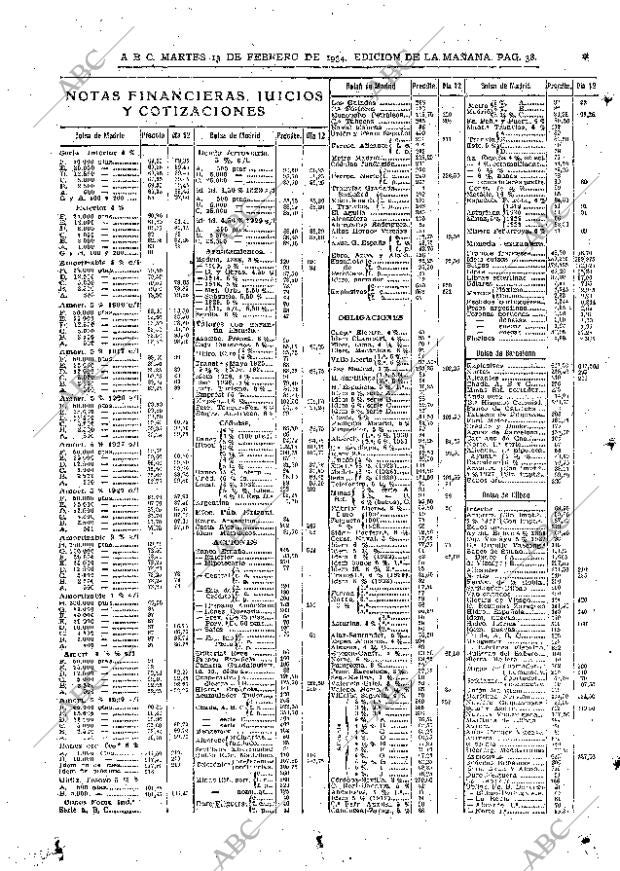 ABC MADRID 13-02-1934 página 38