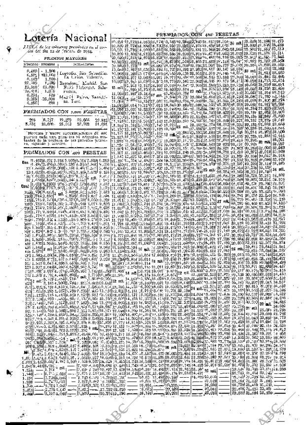 ABC MADRID 13-02-1934 página 53