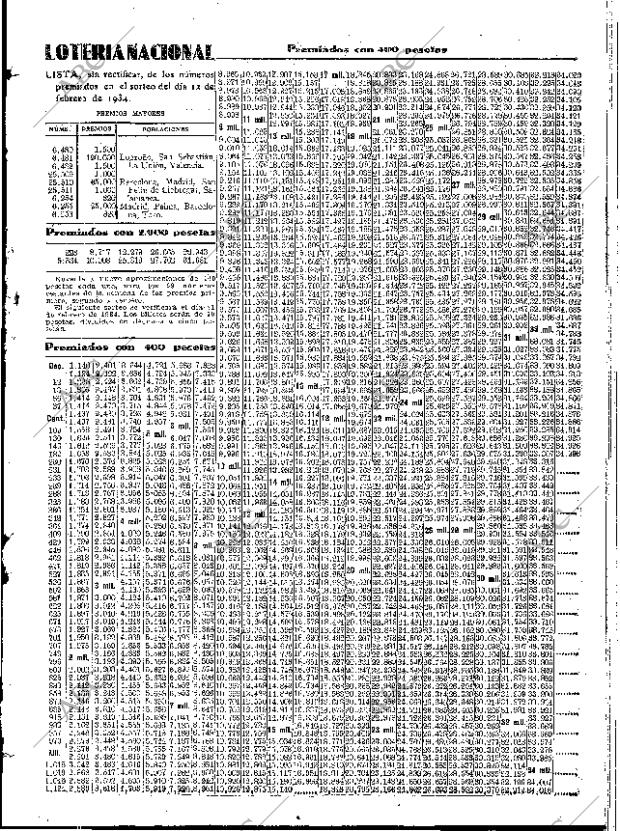 ABC SEVILLA 13-02-1934 página 45