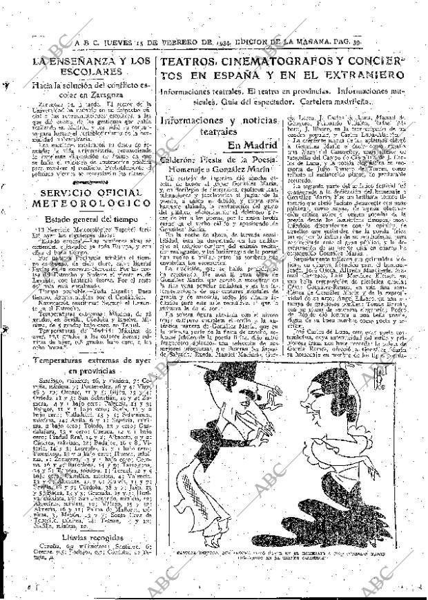 ABC MADRID 15-02-1934 página 39