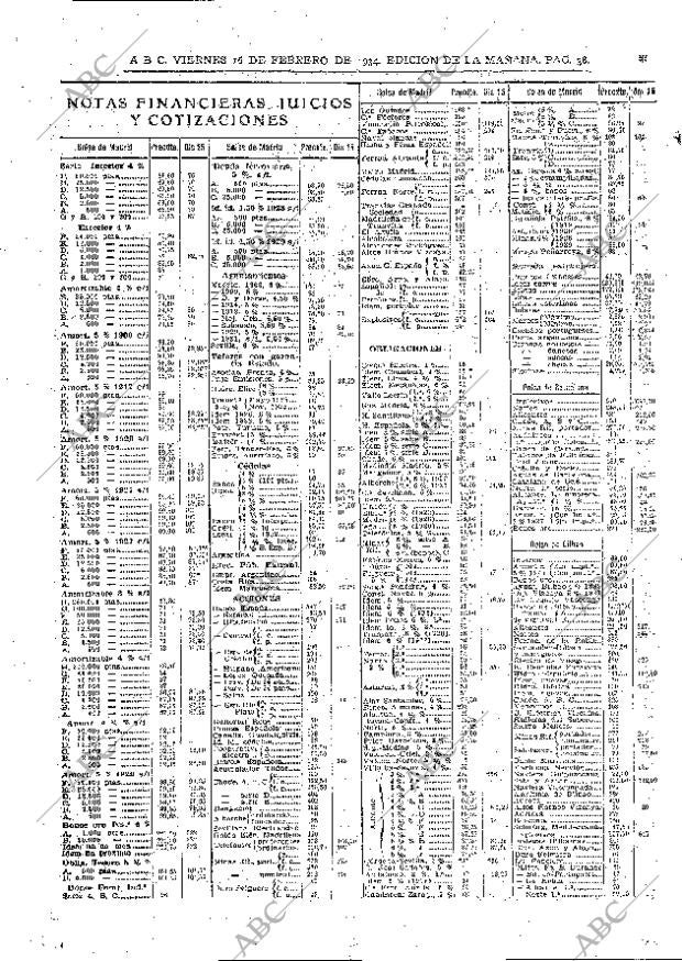 ABC MADRID 16-02-1934 página 38