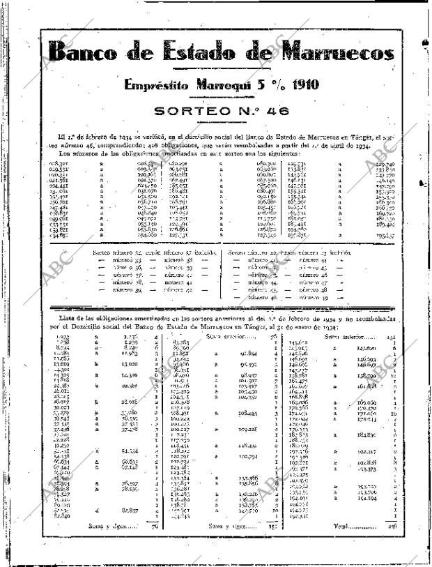 ABC SEVILLA 18-02-1934 página 44