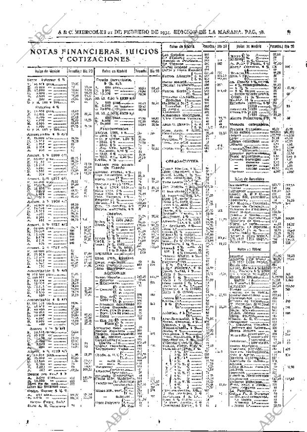 ABC MADRID 21-02-1934 página 38