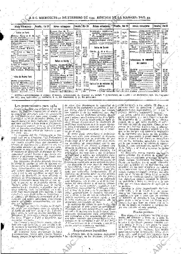 ABC MADRID 21-02-1934 página 39