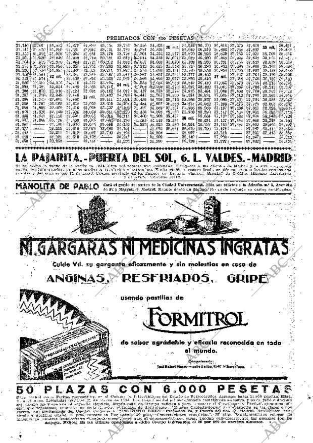 ABC MADRID 22-02-1934 página 54