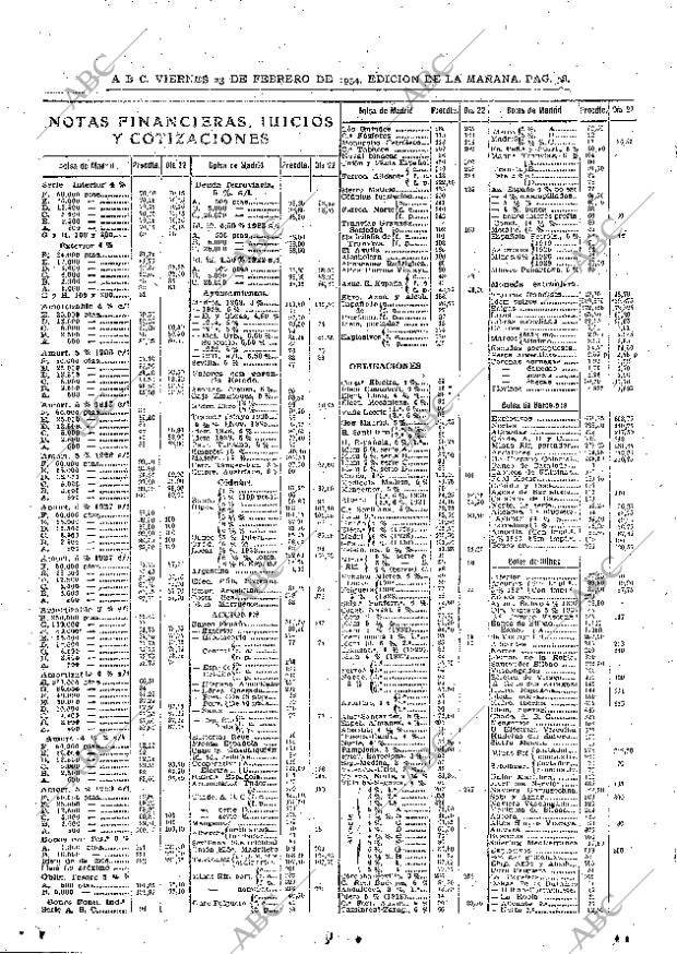 ABC MADRID 23-02-1934 página 38