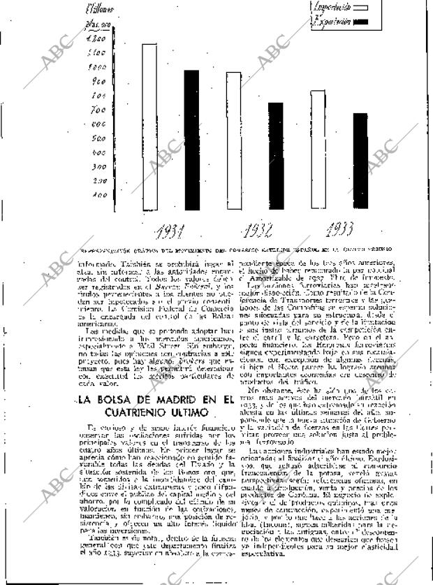 BLANCO Y NEGRO MADRID 25-02-1934 página 169