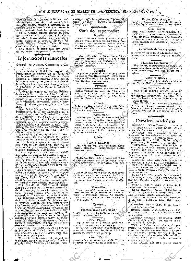 ABC MADRID 15-03-1934 página 25