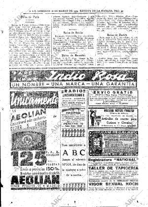 ABC MADRID 18-03-1934 página 33