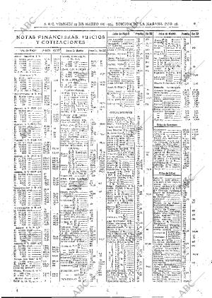 ABC MADRID 23-03-1934 página 28