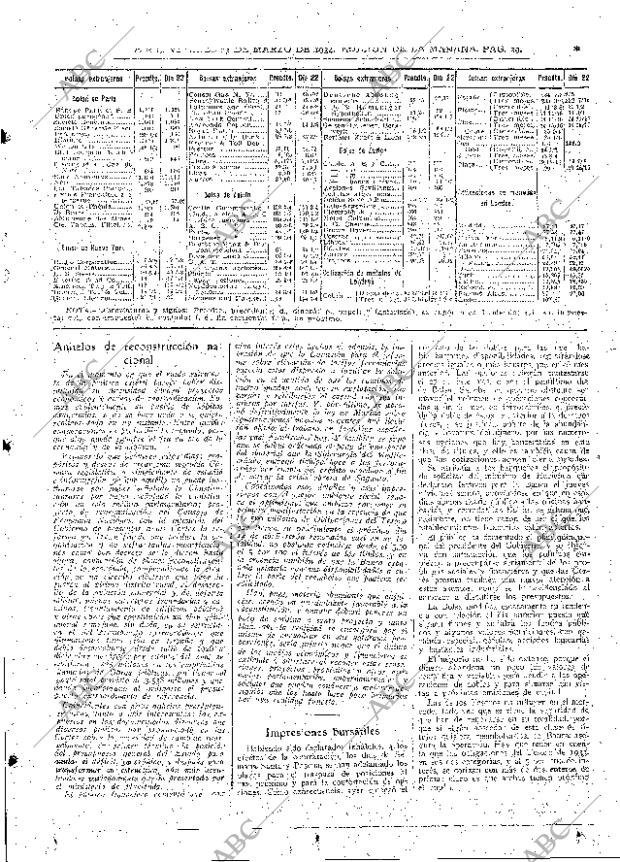 ABC MADRID 23-03-1934 página 29