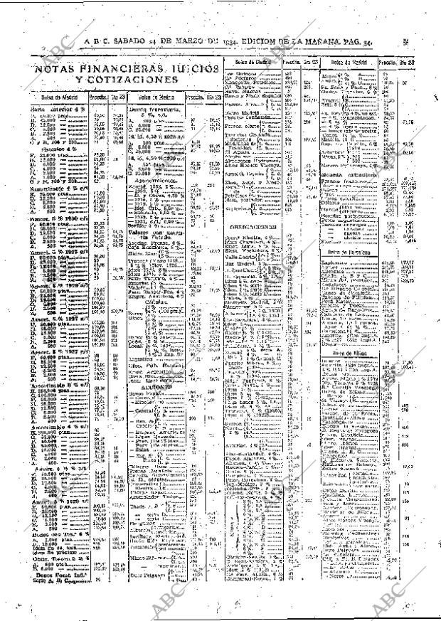 ABC MADRID 24-03-1934 página 34