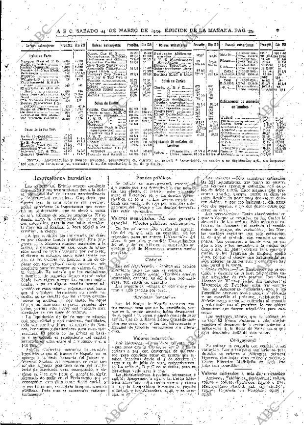 ABC MADRID 24-03-1934 página 35