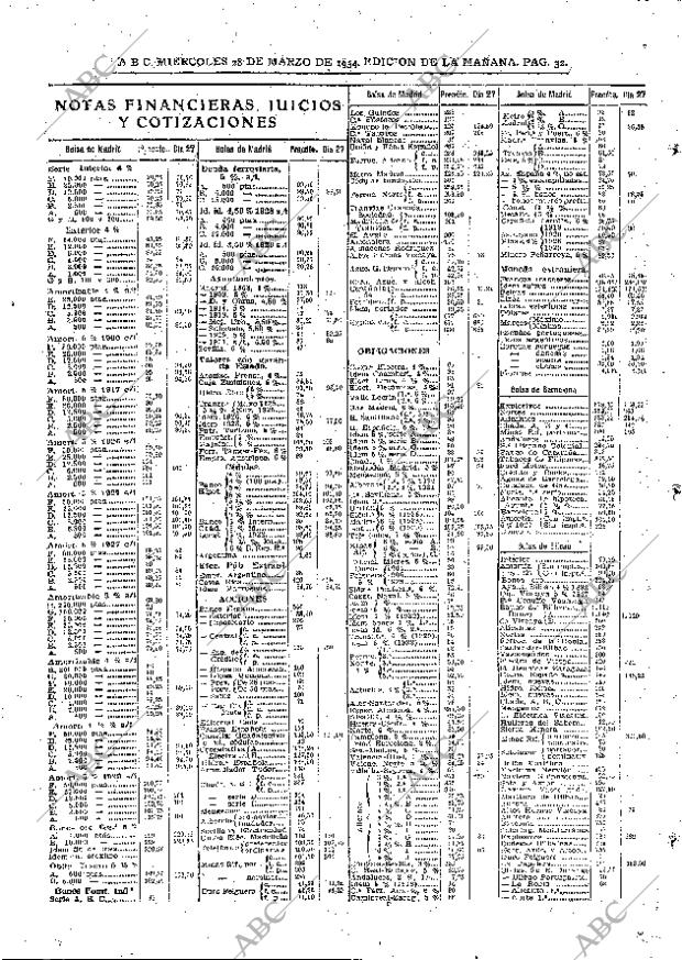 ABC MADRID 28-03-1934 página 32