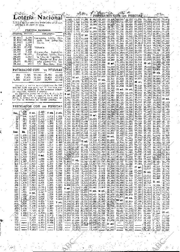 ABC MADRID 03-04-1934 página 53