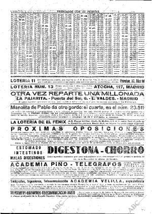 ABC MADRID 03-04-1934 página 54