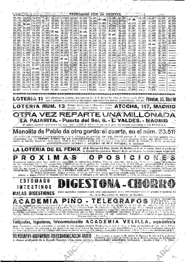 ABC MADRID 03-04-1934 página 54