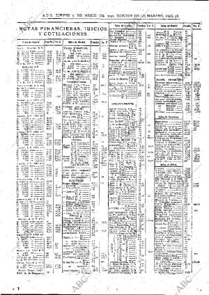 ABC MADRID 05-04-1934 página 38