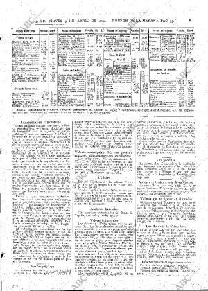 ABC MADRID 05-04-1934 página 39