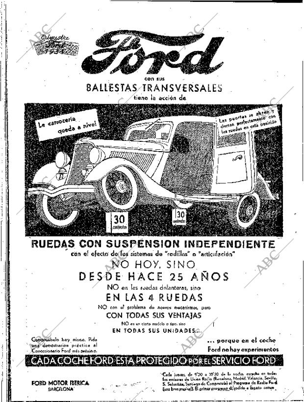 ABC SEVILLA 05-04-1934 página 20