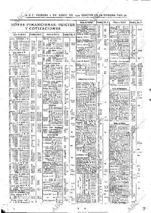 ABC MADRID 06-04-1934 página 36