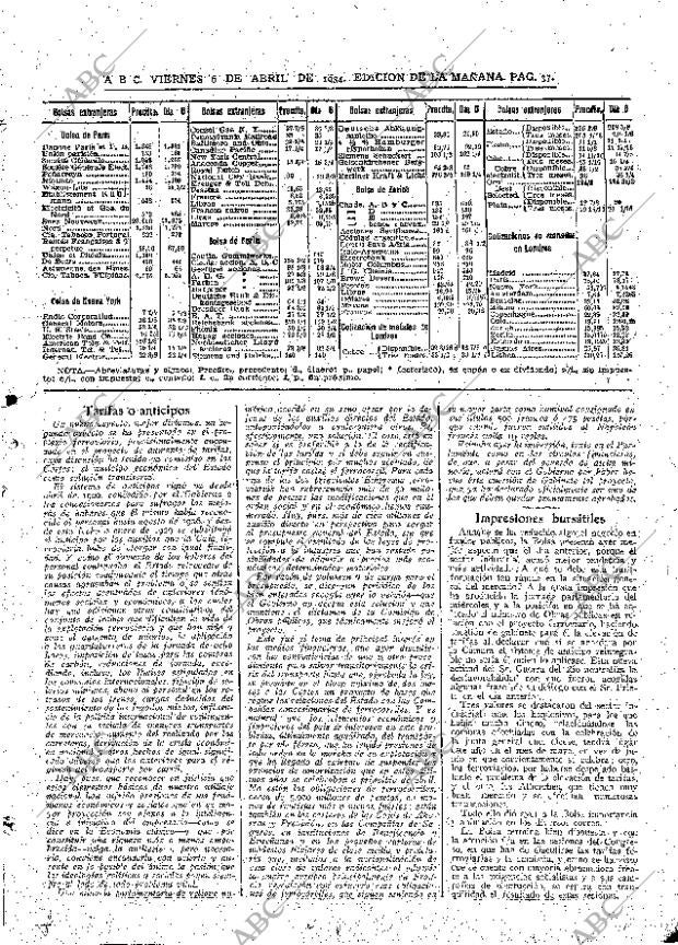 ABC MADRID 06-04-1934 página 37