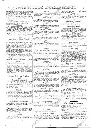 ABC MADRID 10-04-1934 página 46