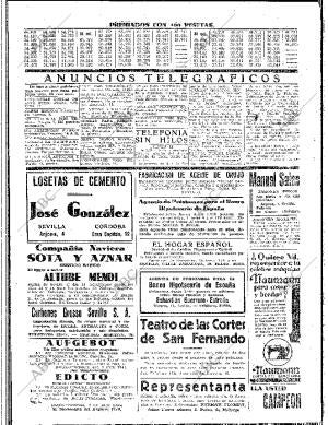 ABC SEVILLA 12-04-1934 página 46