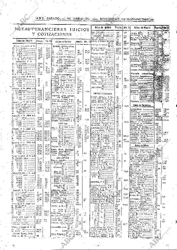 ABC MADRID 14-04-1934 página 44