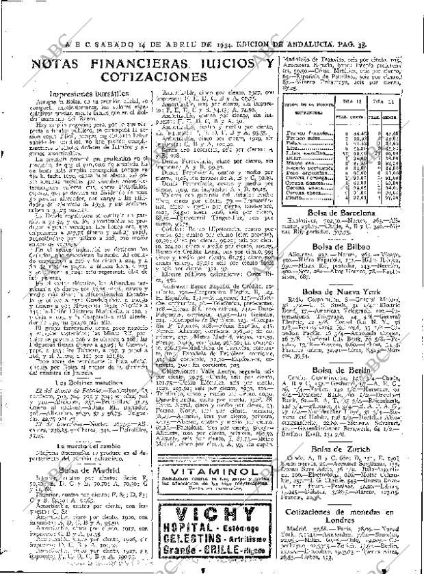 ABC SEVILLA 14-04-1934 página 35