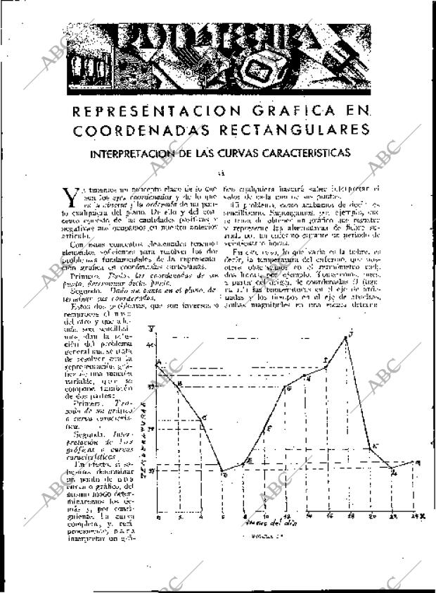 BLANCO Y NEGRO MADRID 15-04-1934 página 190