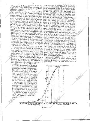 BLANCO Y NEGRO MADRID 15-04-1934 página 192