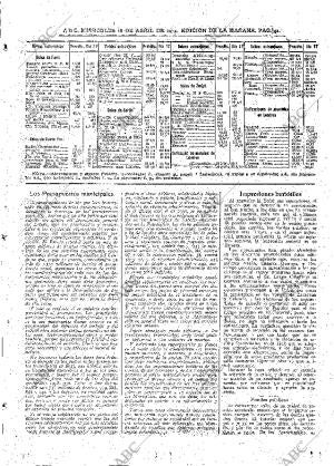 ABC MADRID 18-04-1934 página 41