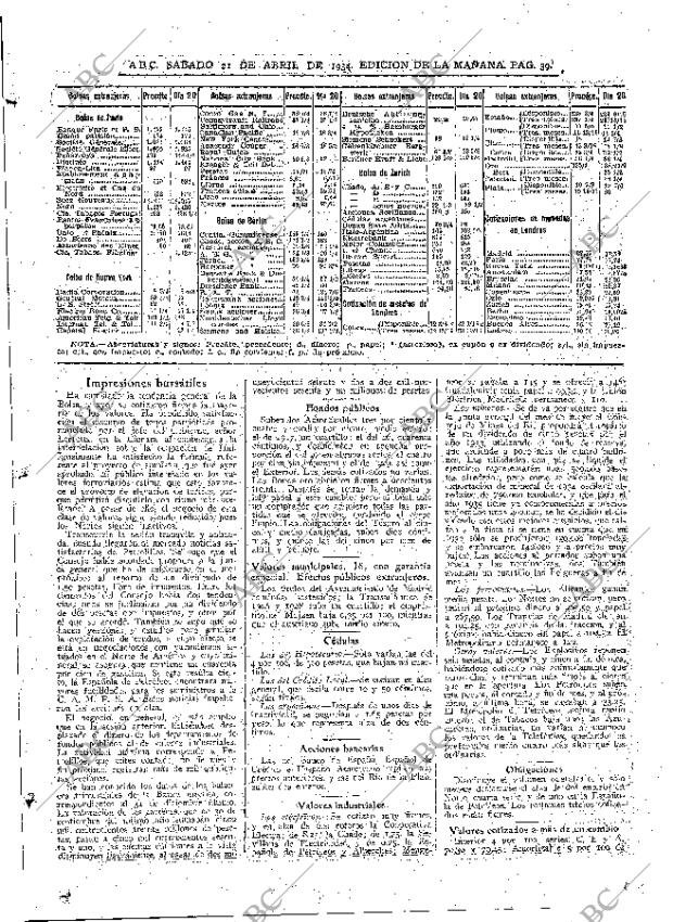 ABC MADRID 21-04-1934 página 39