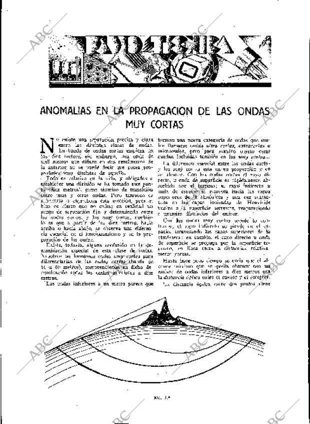 BLANCO Y NEGRO MADRID 22-04-1934 página 190