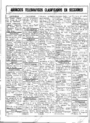 BLANCO Y NEGRO MADRID 22-04-1934 página 215