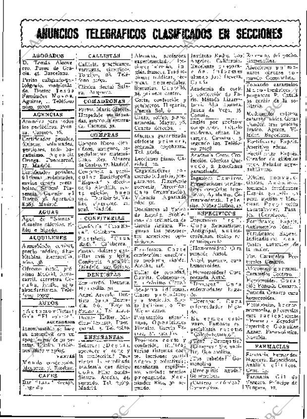 BLANCO Y NEGRO MADRID 22-04-1934 página 215