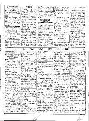 BLANCO Y NEGRO MADRID 22-04-1934 página 217