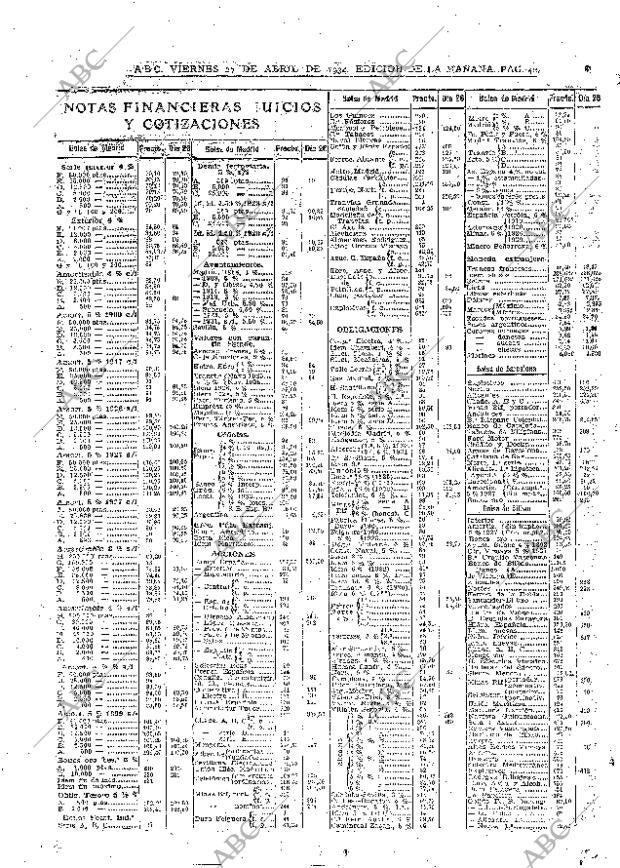 ABC MADRID 27-04-1934 página 42