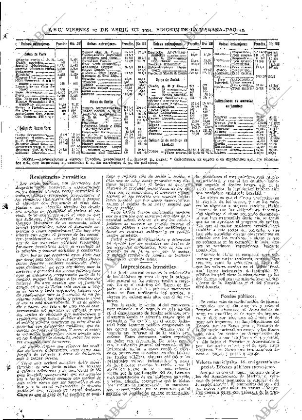 ABC MADRID 27-04-1934 página 43