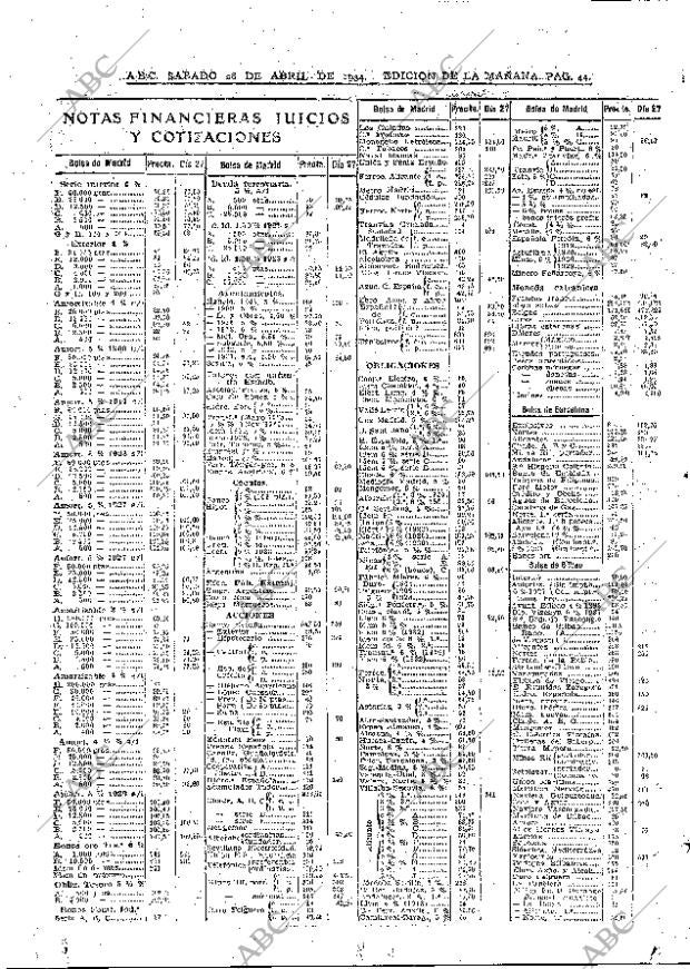 ABC MADRID 28-04-1934 página 44