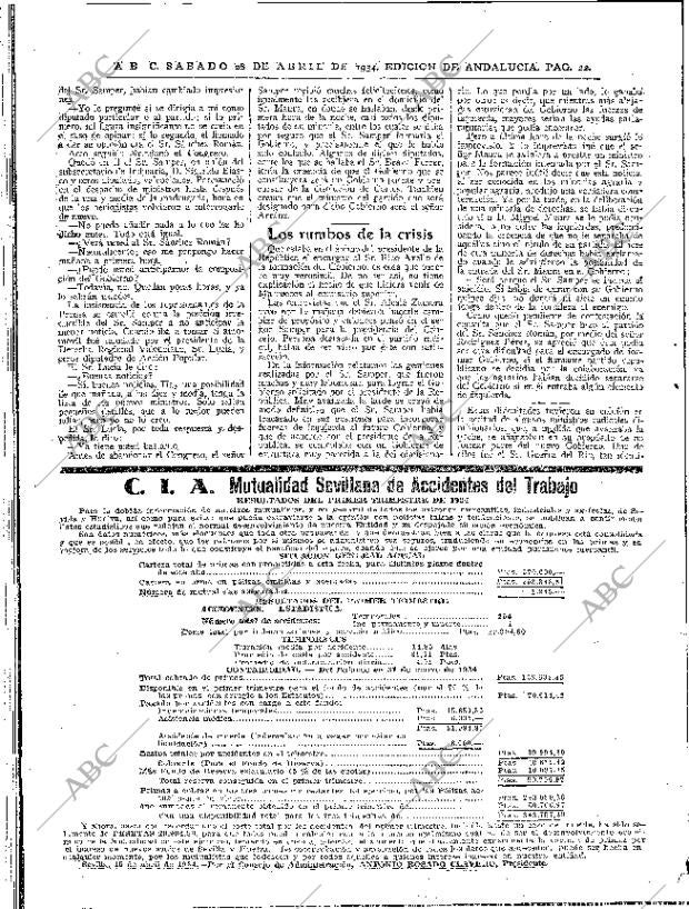 ABC SEVILLA 28-04-1934 página 22