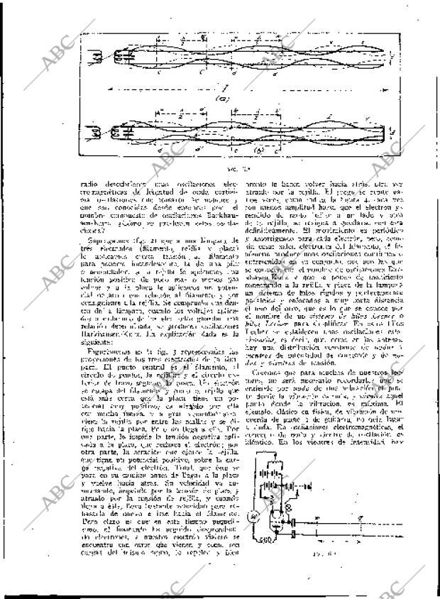 BLANCO Y NEGRO MADRID 29-04-1934 página 185