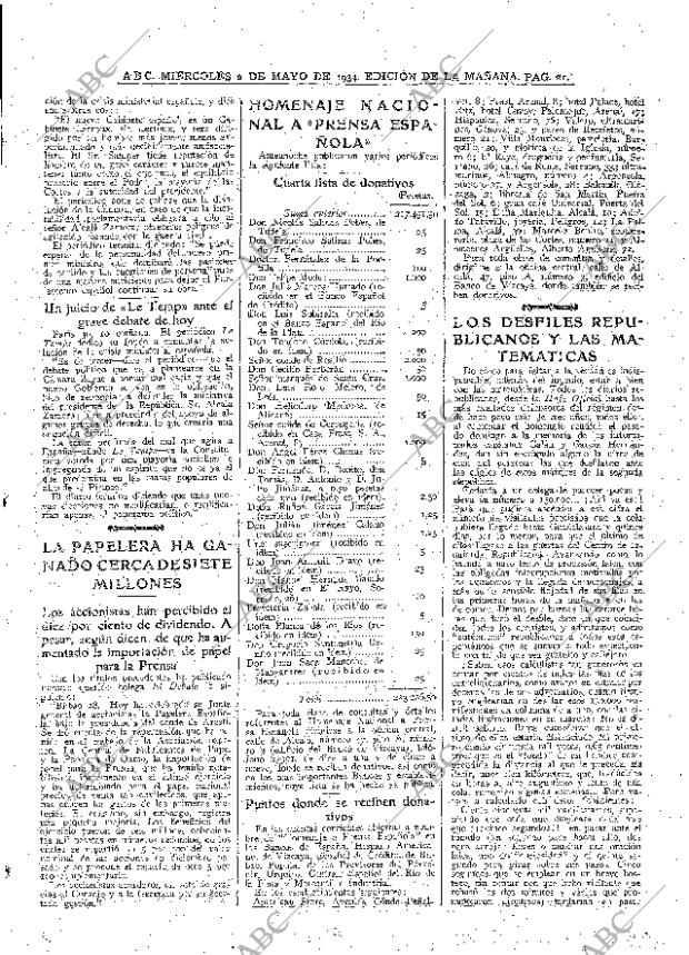 ABC MADRID 02-05-1934 página 21