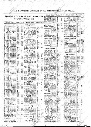 ABC MADRID 09-05-1934 página 42