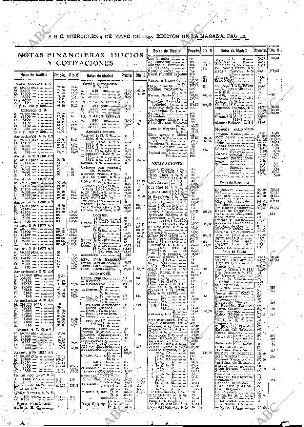 ABC MADRID 09-05-1934 página 42